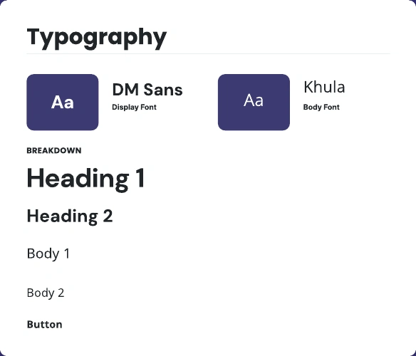 Shared typography guide showing DM Sans display text, Khula body text, and heading, body and button styles.