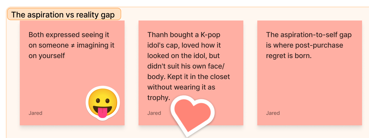 Selected team synthesis notes describe the difference between liking a look on someone else and imagining it on yourself, including a purchase left unworn.